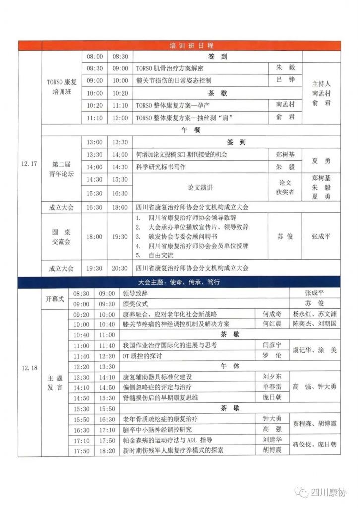 體測(cè)儀